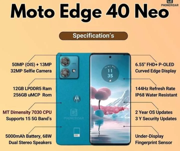 Moto Edge 40 Neo 5G Features 