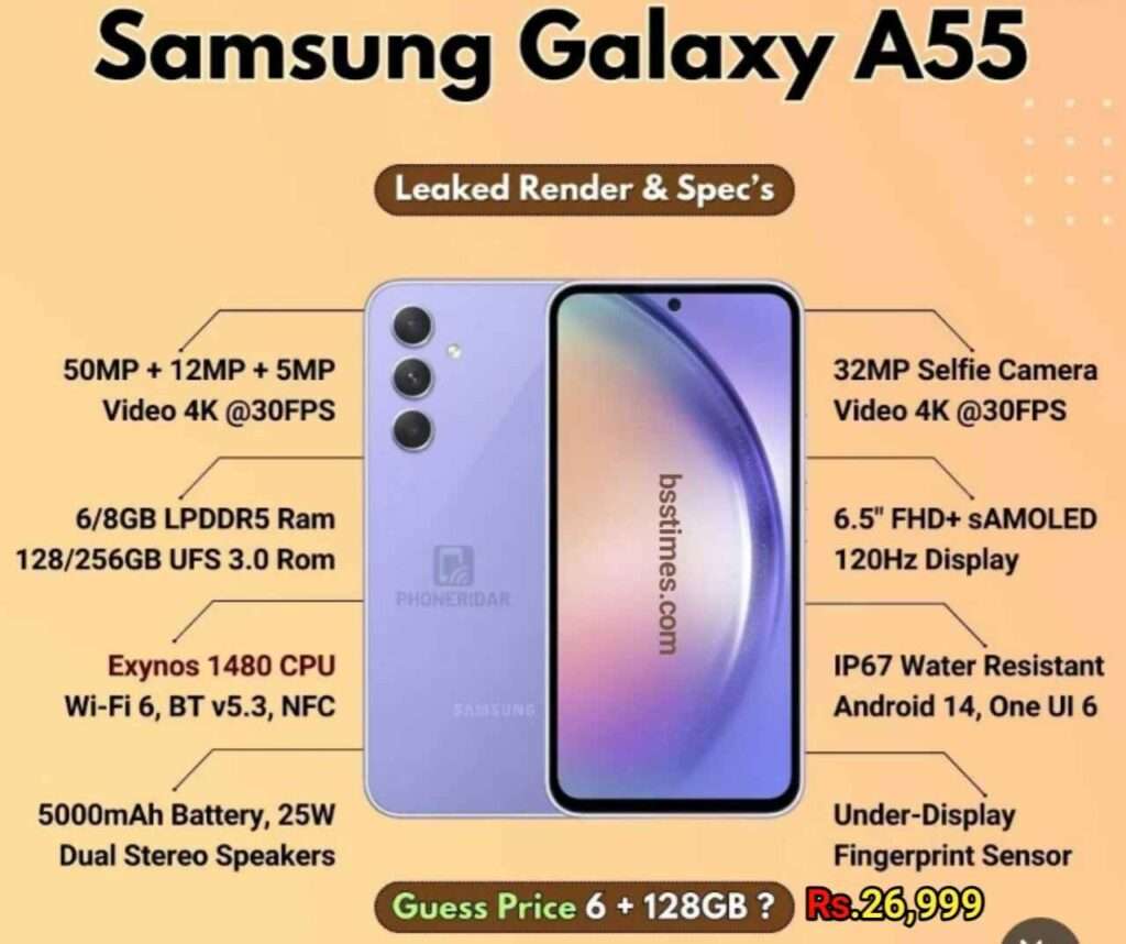 Samsung galaxy m55 5G features 